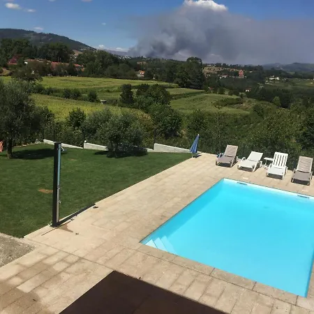 펜션 Quinta Do Couto *